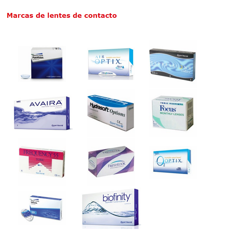Marcas de lentes de contacto